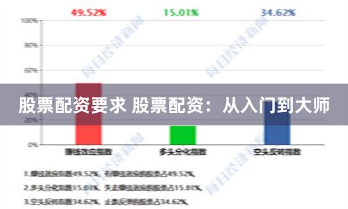 股票配资要求 股票配资：从入门到大师