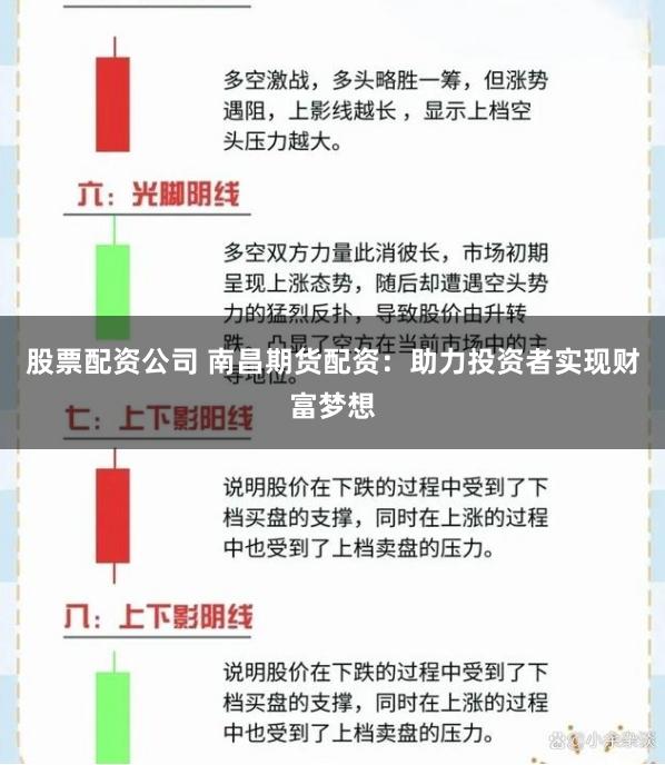 股票配资公司 南昌期货配资：助力投资者实现财富梦想