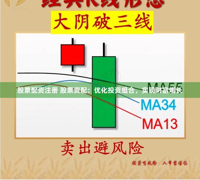 股票配资注册 股票资配：优化投资组合，实现财富增长