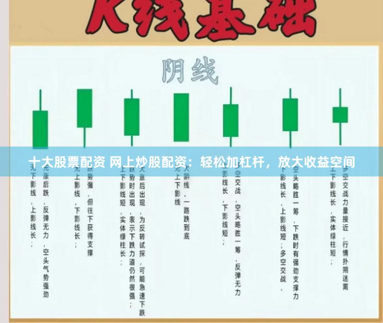 十大股票配资 网上炒股配资：轻松加杠杆，放大收益空间