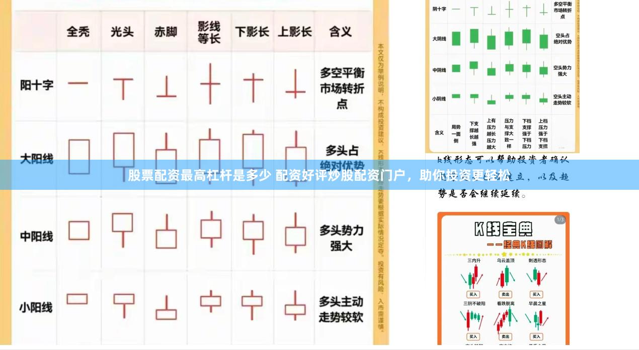 股票配资最高杠杆是多少 配资好评炒股配资门户，助你投资更轻松