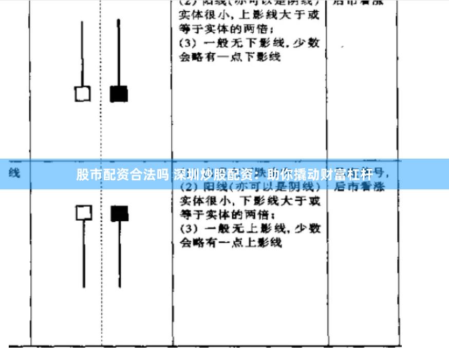 股市配资合法吗 深圳炒股配资：助你撬动财富杠杆