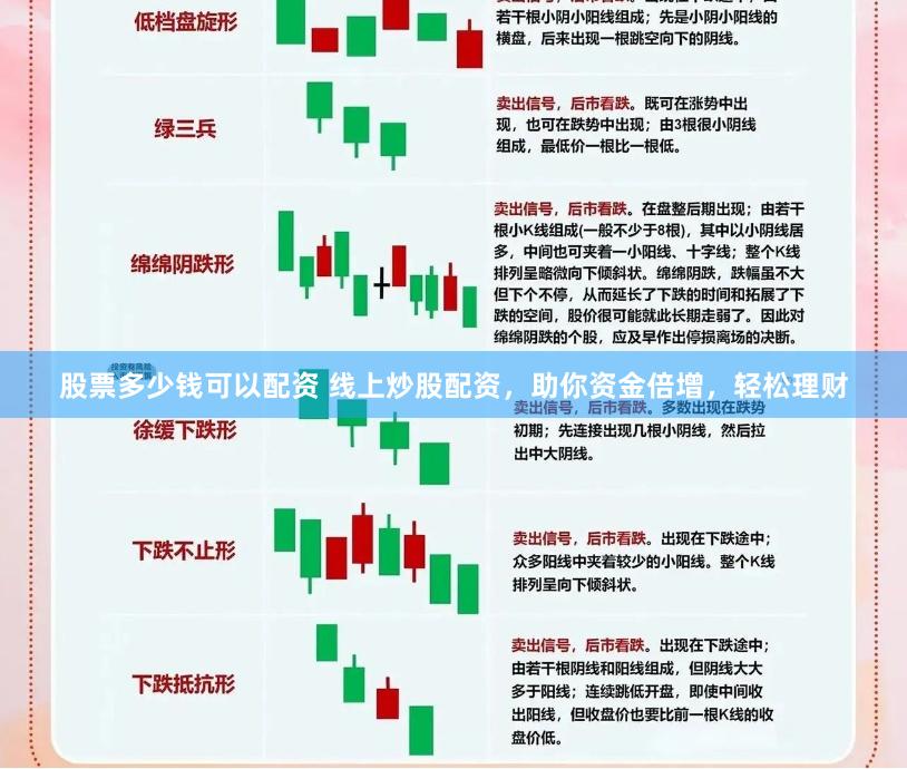 股票多少钱可以配资 线上炒股配资，助你资金倍增，轻松理财