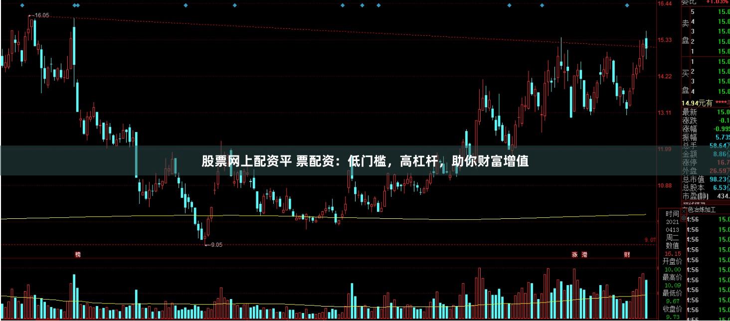 股票网上配资平 票配资：低门槛，高杠杆，助你财富增值