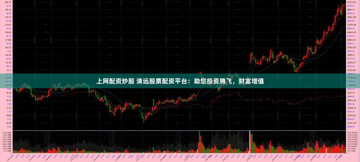 上网配资炒股 清远股票配资平台:助您投资腾飞,财富增值