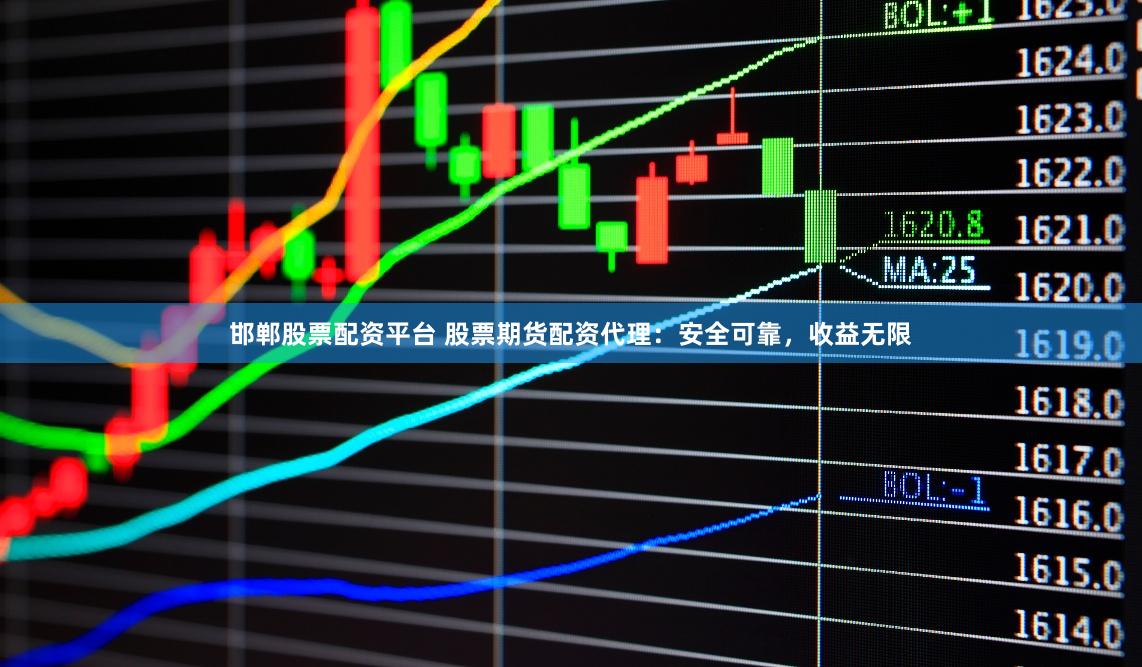 邯郸股票配资平台 股票期货配资代理：安全可靠，收益无限