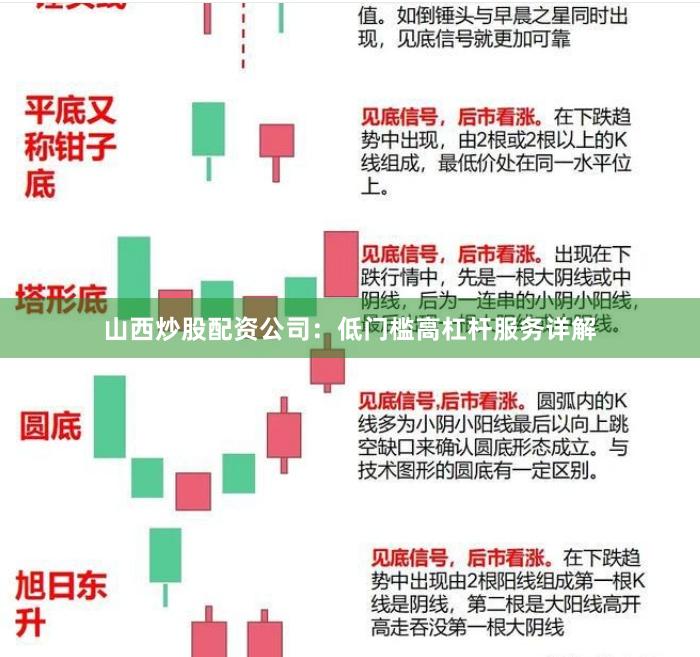 山西炒股配资公司：低门槛高杠杆服务详解