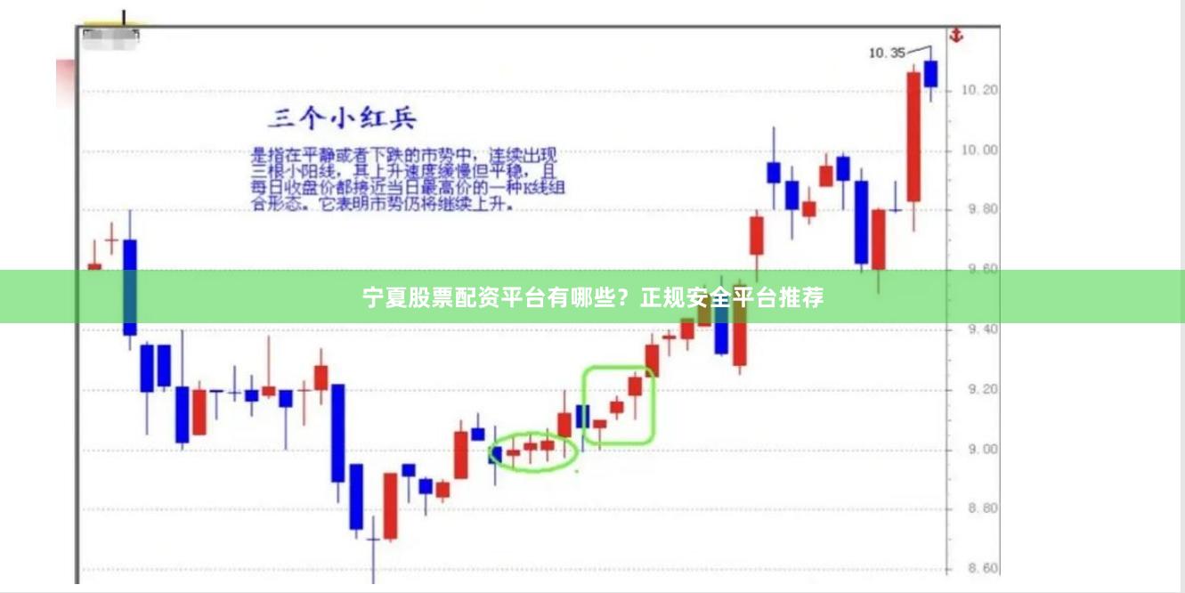宁夏股票配资平台有哪些?正规安全平台推荐