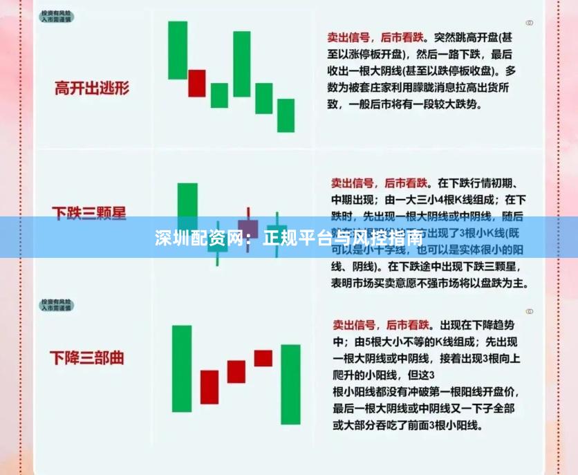 深圳配资网：正规平台与风控指南