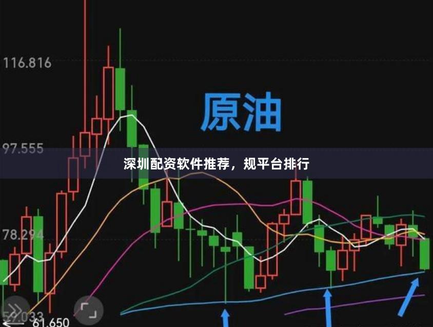 深圳配资软件推荐，规平台排行